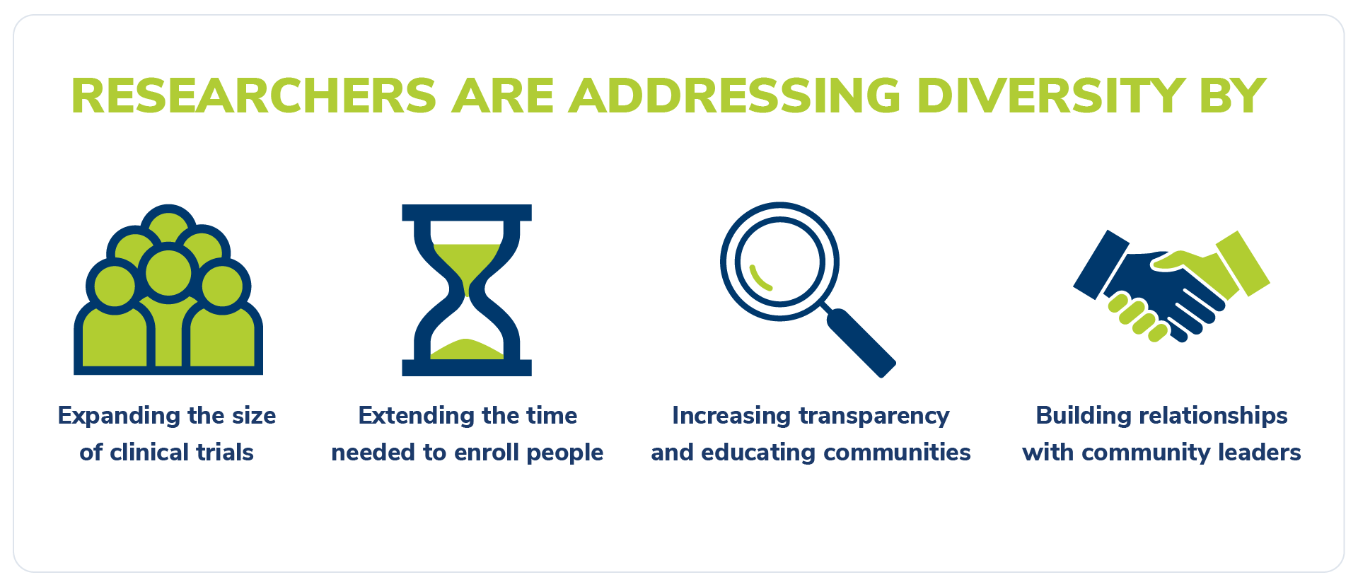 Researcher are addressing diversity