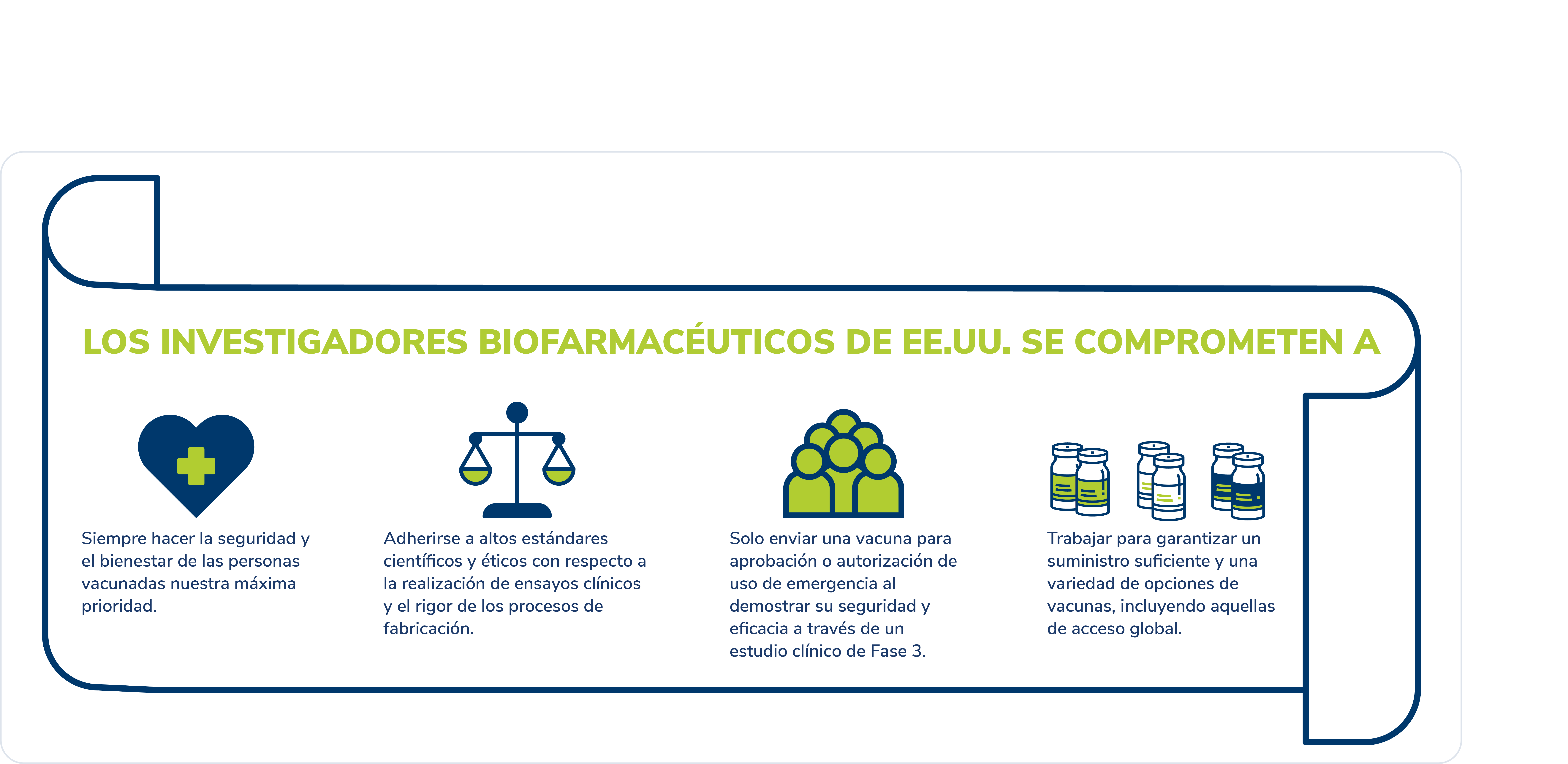 Image los investigadores biofarmaceuticos de EE.UU. se comprometen a