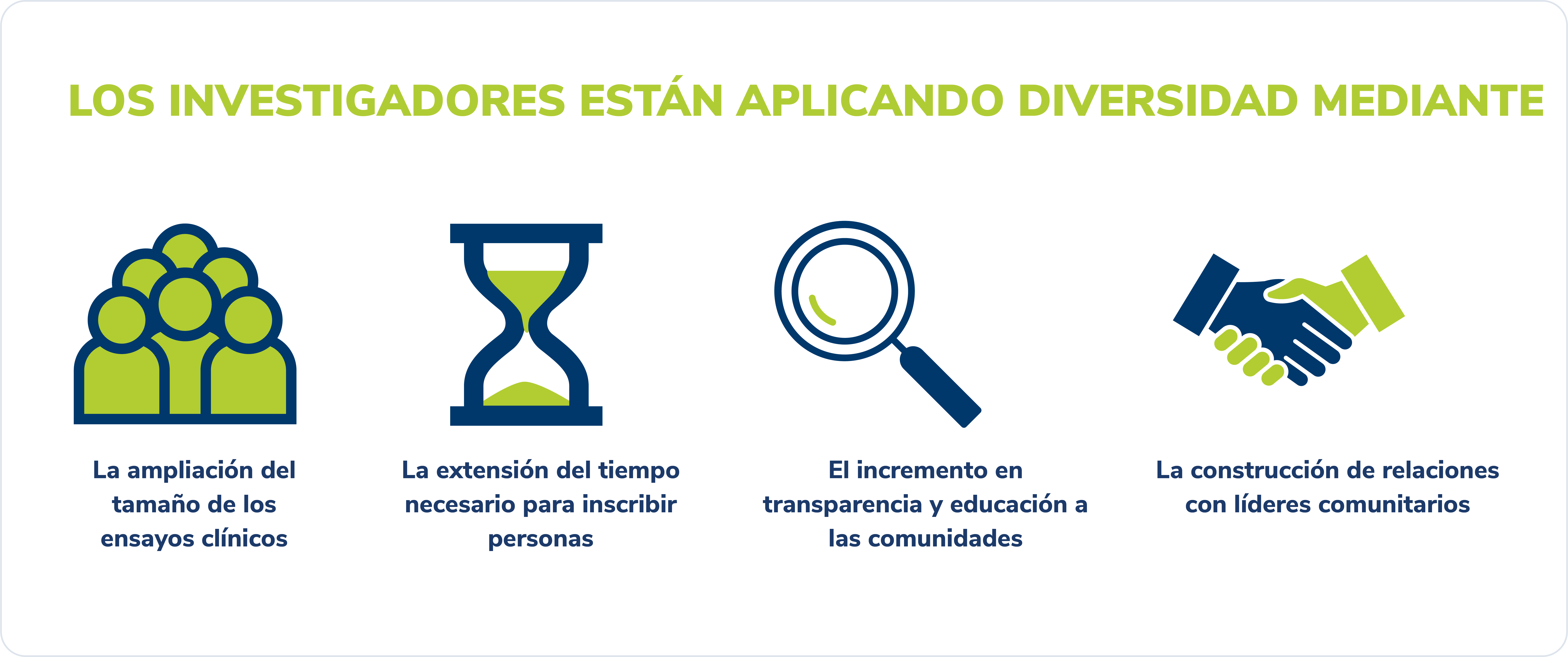 Image los investigadores estan aplicando diversidad mediante