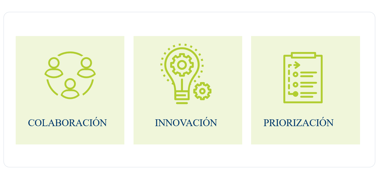 Image COLABORACIÓN INNOVACIÓN PRIORIZACIÓN